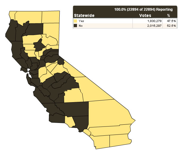Proposition 16 The PG&E Power Grab Local Clean Energy Alliance of
